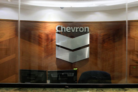 Energy giants Chevron, Exxon slip among Wednesday’s afternoon market cap stock movers