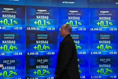 US stock futures edge higher; Fed officials set to speak