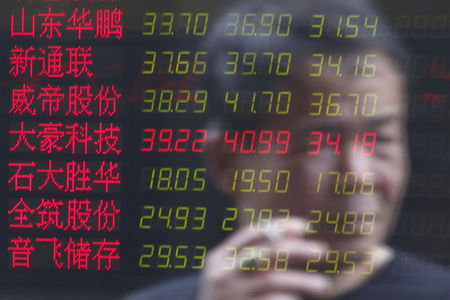 It’s not too late to enter the China rally: HSBC