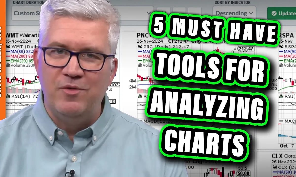 Five Must-Have Tools for Analyzing Stock Charts