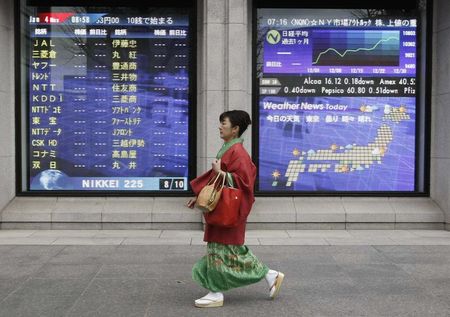 Japan stocks higher at close of trade; Nikkei 225 up 0.62%