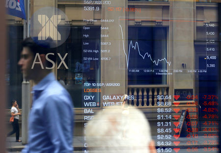 Australia stocks lower at close of trade; S&P/ASX 200 down 0.04%