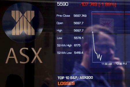 Australia stocks higher at close of trade; S&P/ASX 200 up 0.85%