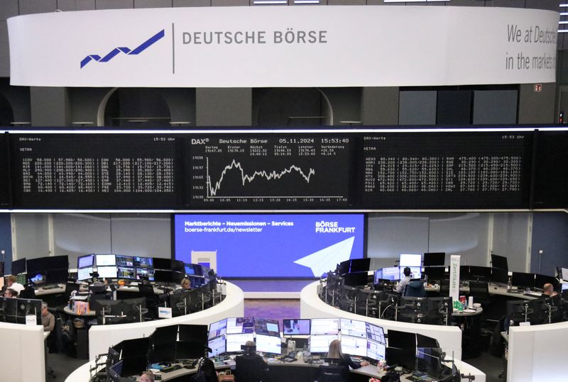 European shares advance as Trump claims victory