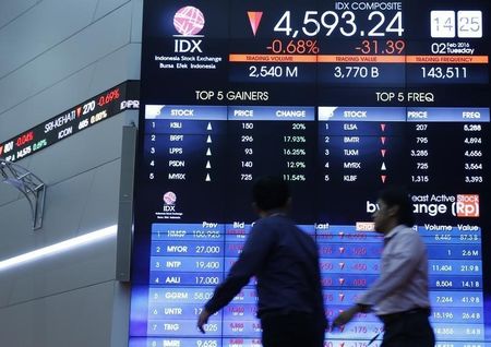 Indonesia stocks higher at close of trade; IDX Composite Index up 1.53%