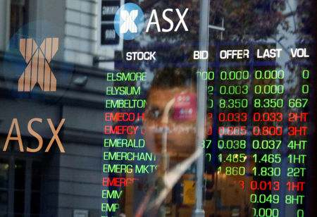 Australia stocks lower at close of trade; S&P/ASX 200 down 0.69%