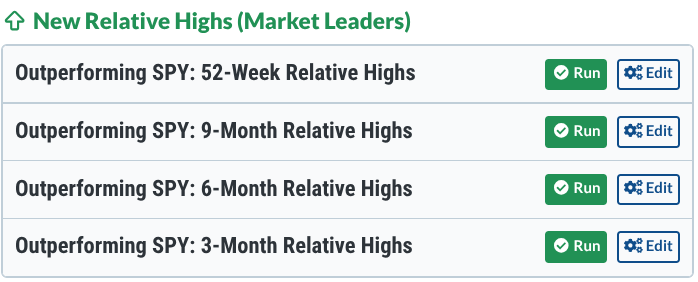 Snowflake and Twilio Stocks are Surging: Here’s What to Do Now!