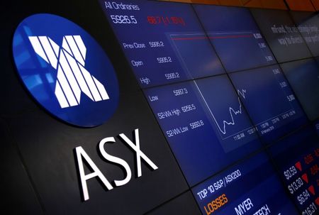 Australia stocks higher at close of trade; S&P/ASX 200 up 0.36%